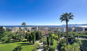 Prodej Byt Cannes