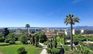 Prodej Byt Cannes