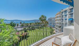 Prodej Byt Cannes