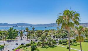 Prodej Byt Cannes