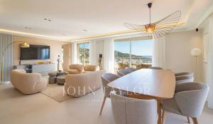 Prodej Byt Le Cannet