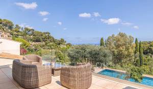 Prodej Dům Vallauris