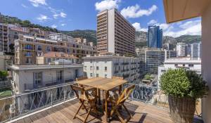 Prodej Penthouse Monaco