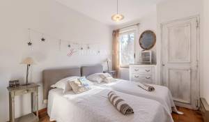 Prodej Vlastnictví Bonnieux