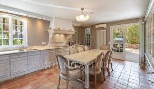 Prodej Vlastnictví Cannes