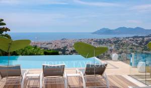 Prodej Vlastnictví Le Cannet