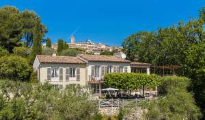 Prodej Vlastnictví Mougins