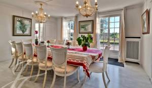 Prodej Vlastnictví Presinge