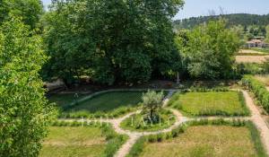 Prodej Vlastnictví RIEZ