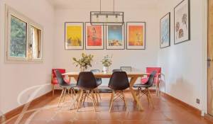 Prodej Vlastnictví Simiane-Collongue