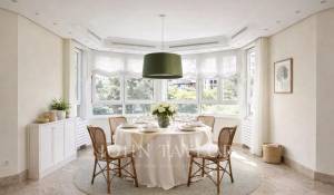 Pronájem Byt Madrid