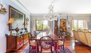 Pronájem Byt Madrid