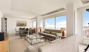 Pronájem Byt Madrid