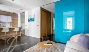 Pronájem Byt Madrid