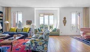 Pronájem Byt Madrid