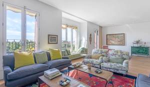 Pronájem Byt Madrid