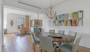 Pronájem Byt Madrid