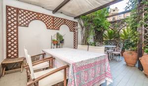 Pronájem Byt Milano