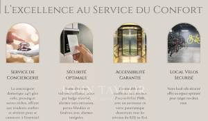 Pronájem Byt Paris 8ème