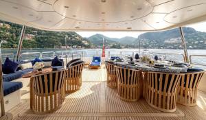 Pronajem Motorová jachta 