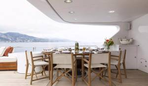 Pronajem Motorová jachta 