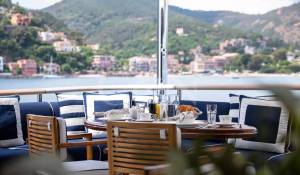 Pronajem Motorová jachta 