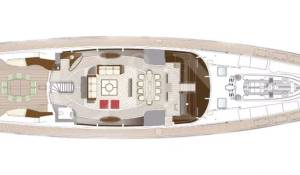 Pronajem Plachetní jachta 