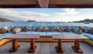 Pronajem Plachetní jachta 