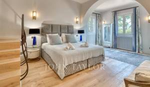 Sezónní pronájem Dům Mougins