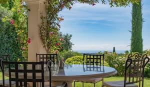 Sezónní pronájem Dům Saint-Paul-de-Vence