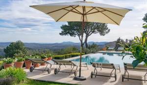 Sezónní pronájem Dům Tourrettes-sur-Loup