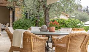 Sezónní pronájem Dům Valbonne