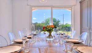 Sezónní pronájem Dům Valbonne